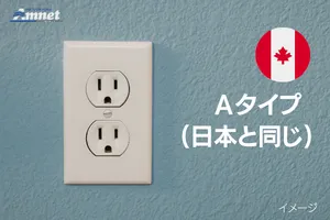 コンセント（カナダ）